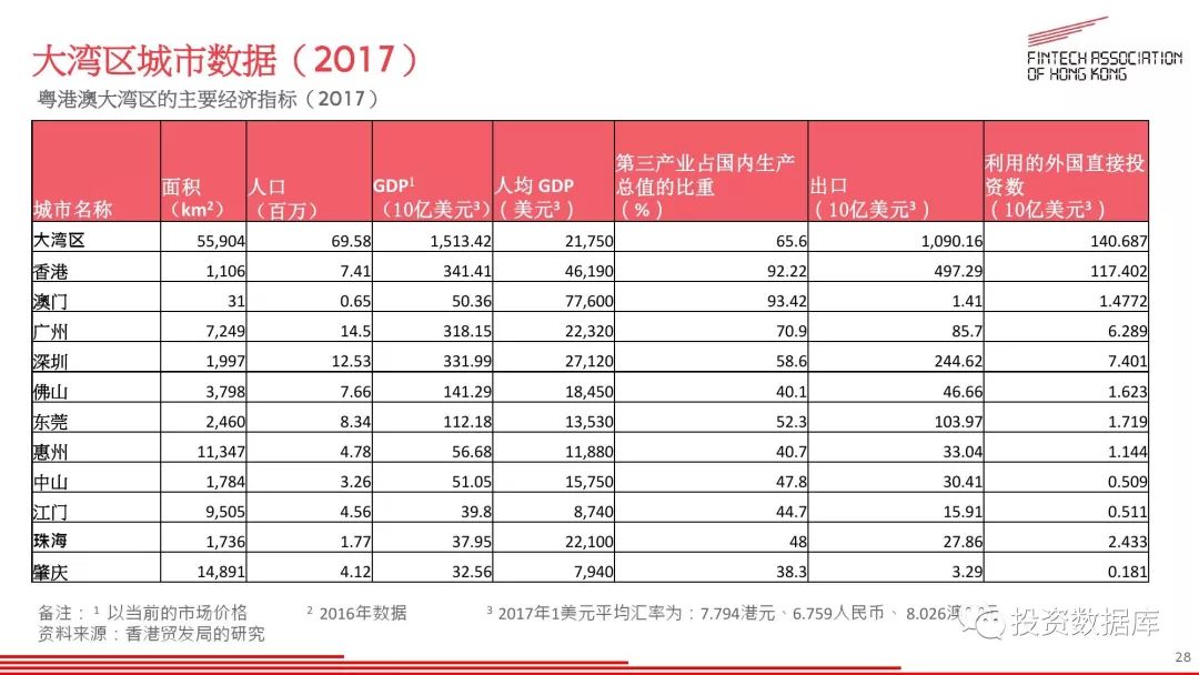 2019年经济报告_2019 她经济 研究报告(3)