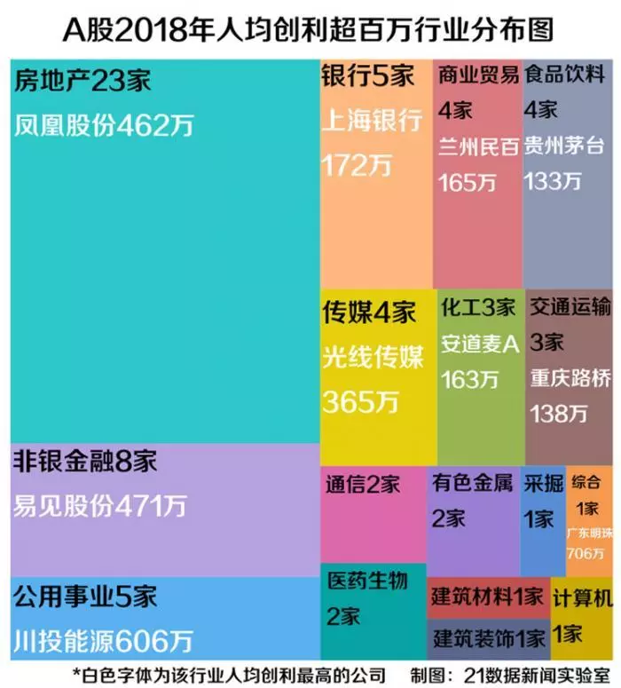 人均赚钱_赚钱手机壁纸(3)