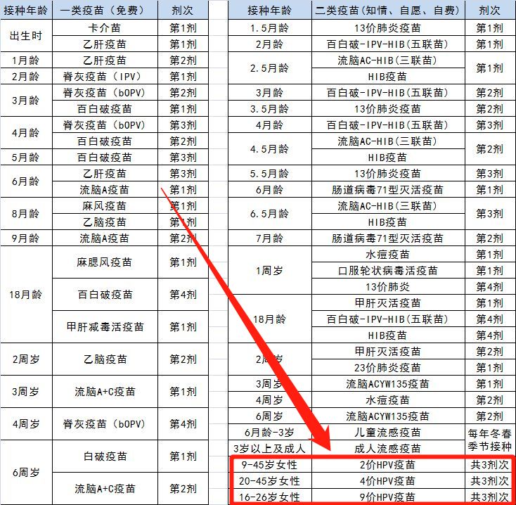 凤岗人口_江西省南康市凤岗总人口有多少镇岗孜村有多少人口(2)