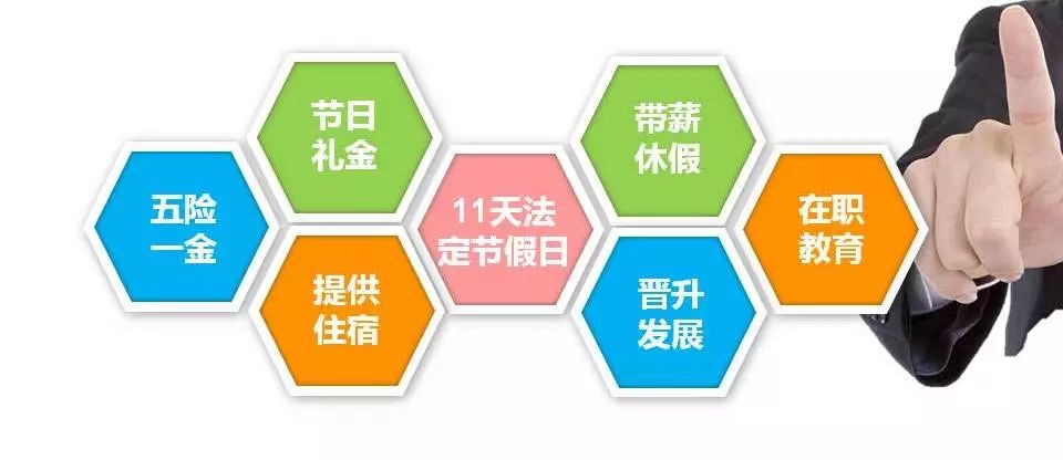 富士康招聘条件_贵阳2020年富士康招聘条件