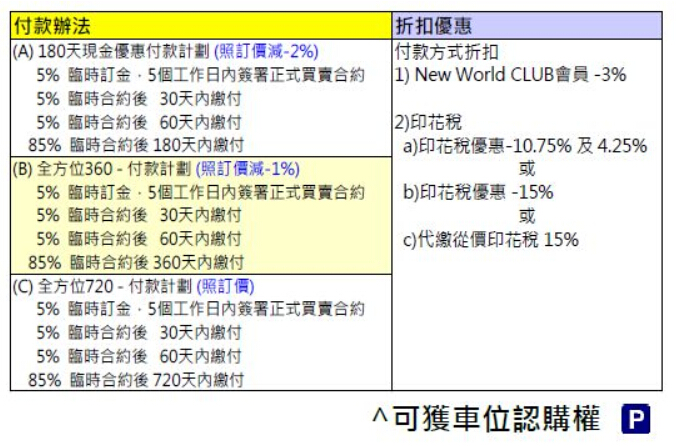 香港人均年收入_香港回归(3)