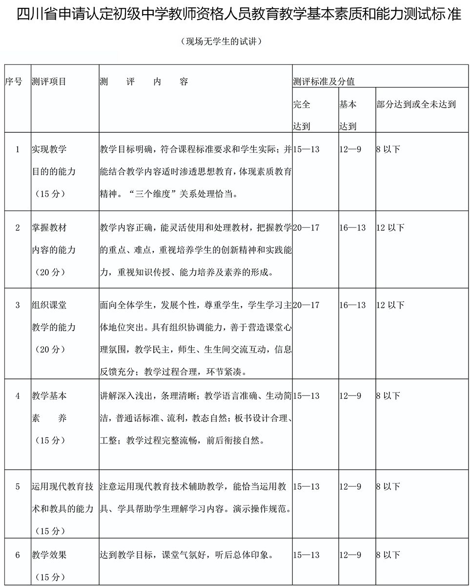 2019年教育人口_浙江省教育考试院2019年浙江高职院校扩招报名人口(2)