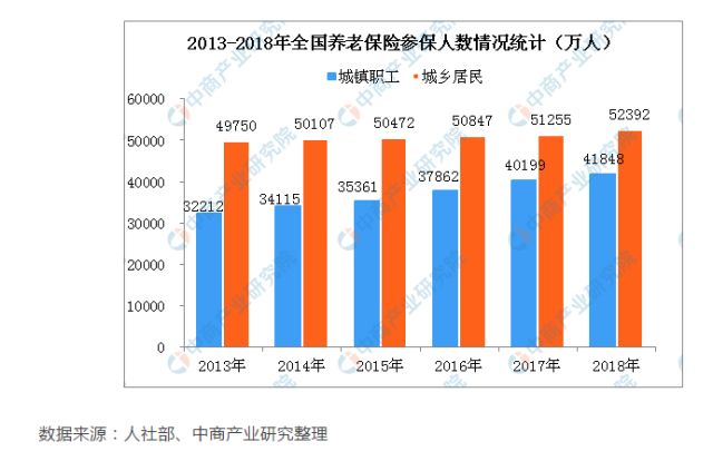 宁波市gdp算不算港口的_杭州 对不起,宁波,你的医院实力比温州还弱(3)