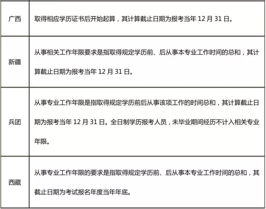 2019经济师证书样本_2017年新版经济师证书样本