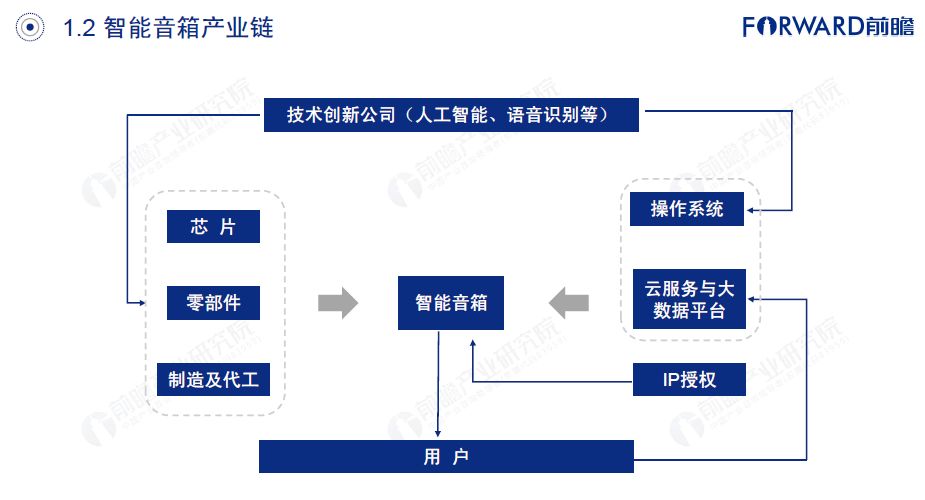 中国人口预测报告_中国人口老龄化数据