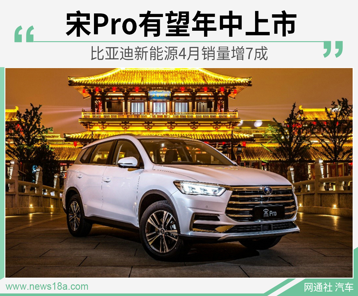 比亚迪新能源4月销量增7成 宋Pro有望年中上市 钱柜备用网址