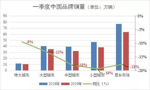 2018年农村人口_2018年农村污水处理行业市场规模与发展前景分析 渗透率提升成