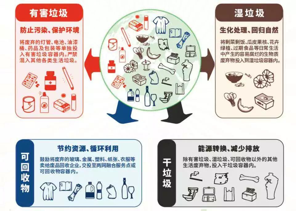 削减人口定律_运算定律思维导图(2)