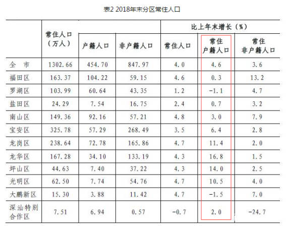 地球人口承载力_地球简笔画(3)