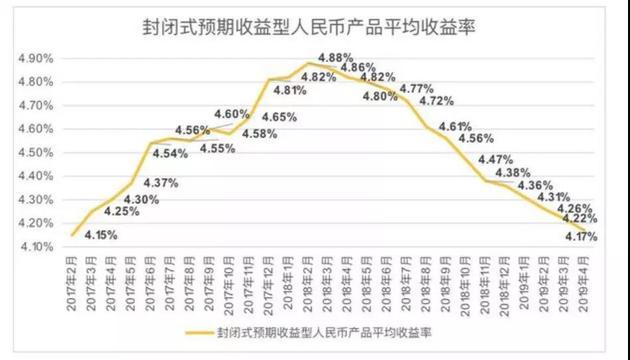 经济总量偏_2020世界经济总量图片(3)