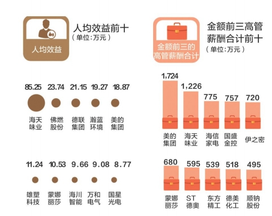 华为人均利润_华为logo