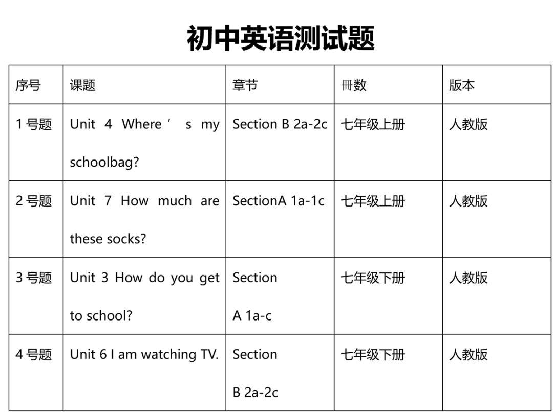 2019年教育人口_浙江省教育考试院2019年浙江高职院校扩招报名人口(2)