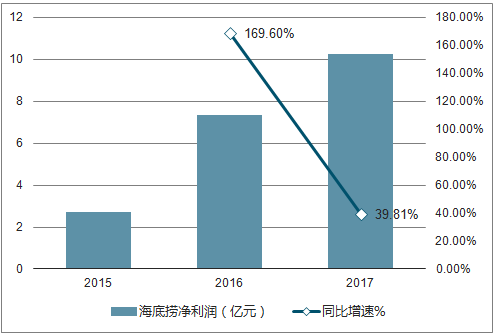 二胎人口红利_二胎政策真的带来了人口红利吗