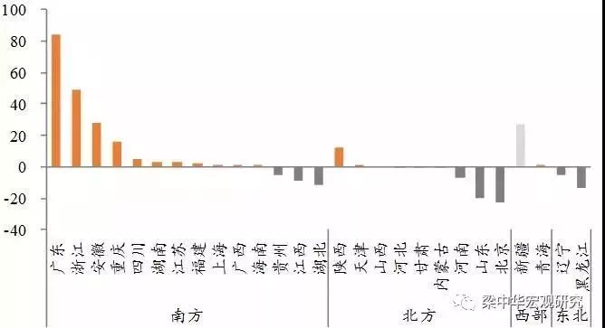 云南省人口分界线_...南端的B是云南省的.由此可看出,我国东南部人口密度,西北(2)