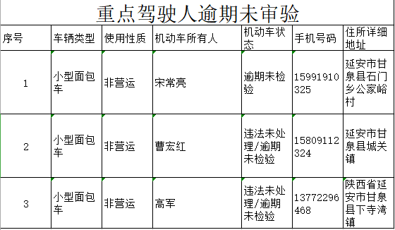 甘泉县人口_甘泉县人口与计划生育协会 2017年部门决算说明