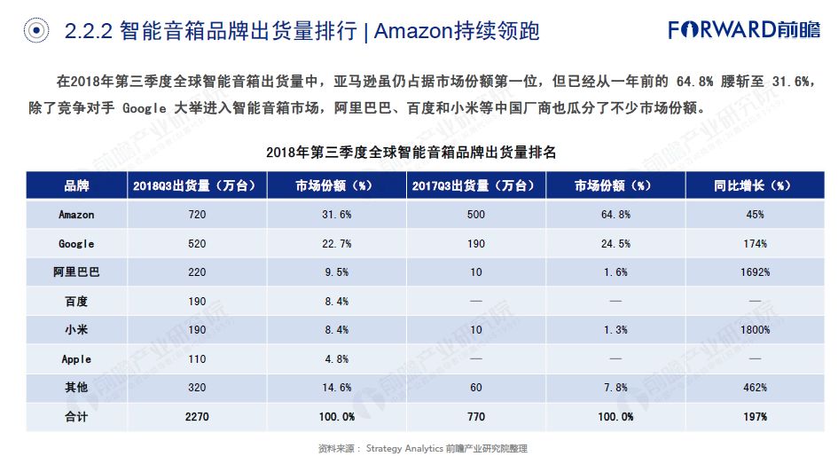 中国人口预测报告_中国人口老龄化数据