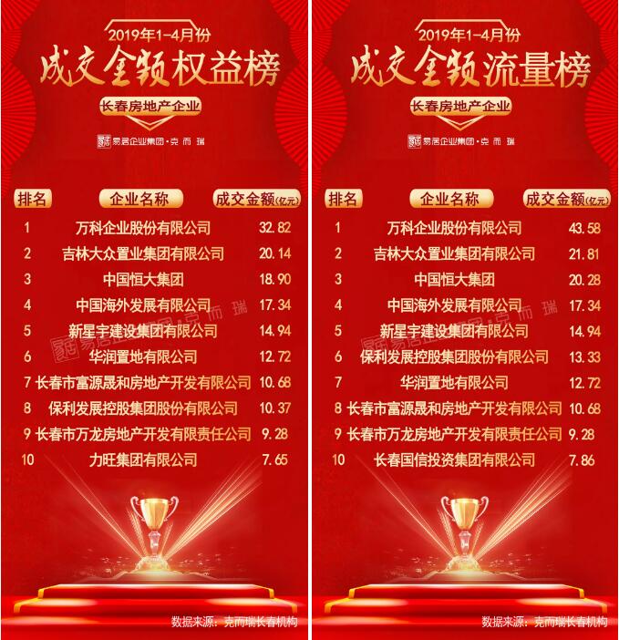 农安县合隆镇gdp2019_农安县合隆镇规划图(2)