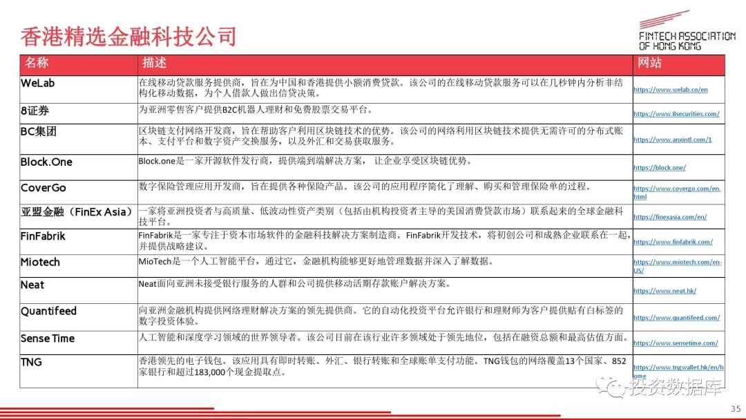 2019年经济报告_2019 她经济 研究报告(3)