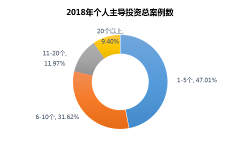 2019年40岁以下死亡人口_40岁男人照片