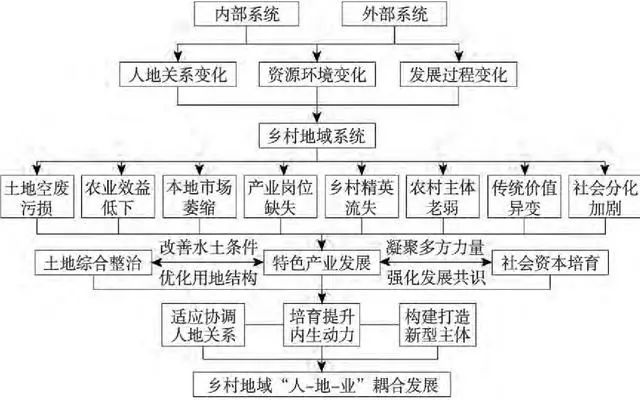 典型案例经验总结_典型案例经验交流材料_优质服务典型经验案例分享