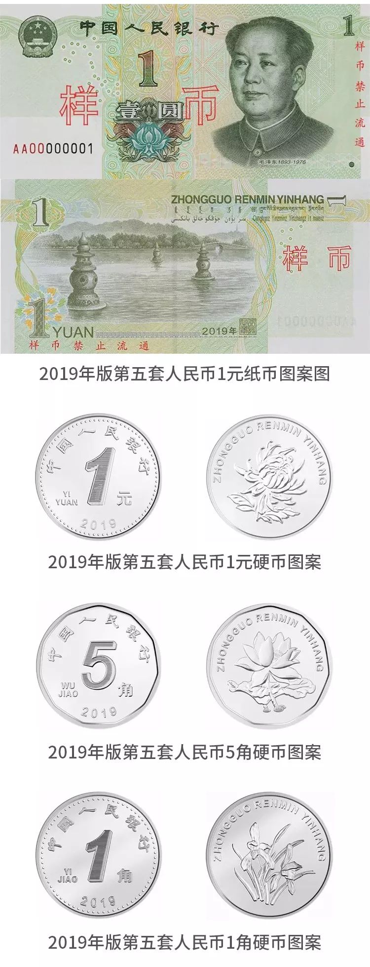 全高清，中国发行过的所有人民币，最大面额50000元…_搜狐网