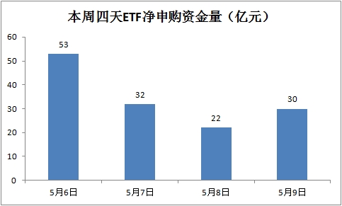 南昌gdp四年徘徊在5000亿_南昌2020年GDP5800亿南昌GDP在5000亿层面徘徊了4年合肥GDP(2)