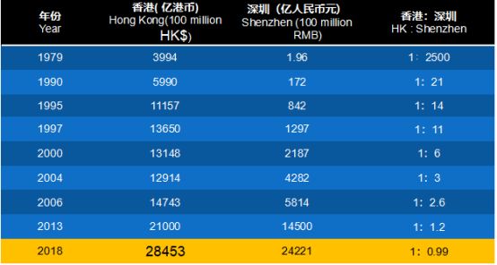 埃塞经济总量_碧蓝航线埃塞克斯(3)