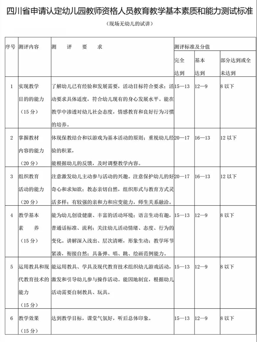 2019年教育人口_浙江省教育考试院2019年浙江高职院校扩招报名人口(2)