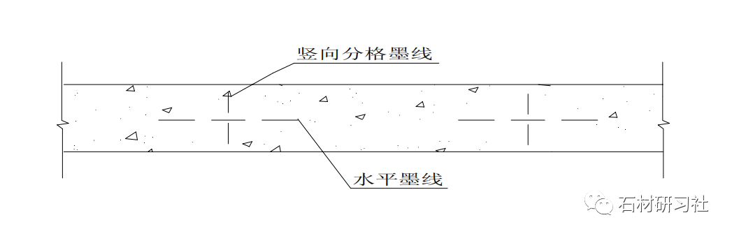 1,测量放线人员将打化学锚栓位置用墨线弹在结构上,施工人员依据所弹