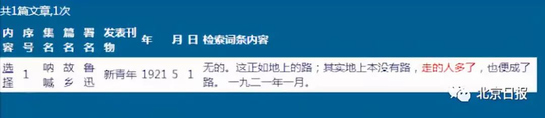 【有趣】“鲁迅说过的话”检索系统火了，网友