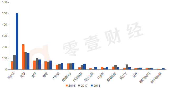 急二零成员的经济总量约占全世界的