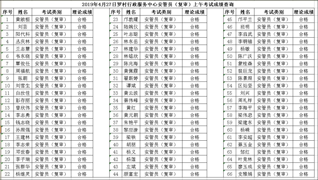 安管人员管理系统