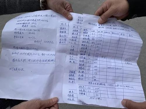 工程，但为了讨要几万元的工资，他们多次往返焦作市各部门却依然无果。（20多名农民工的工资明细表）20