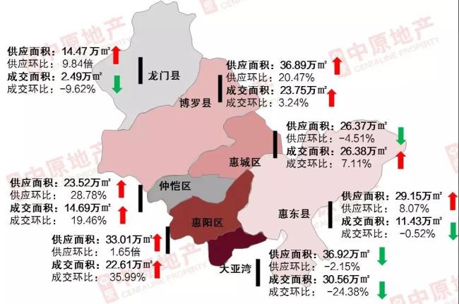 赣州宜春各区县gdp对比_宜春市各县市区2018年1季度主要经济指出炉,高安,丰城,樟树分列宜春GDP,财政前三