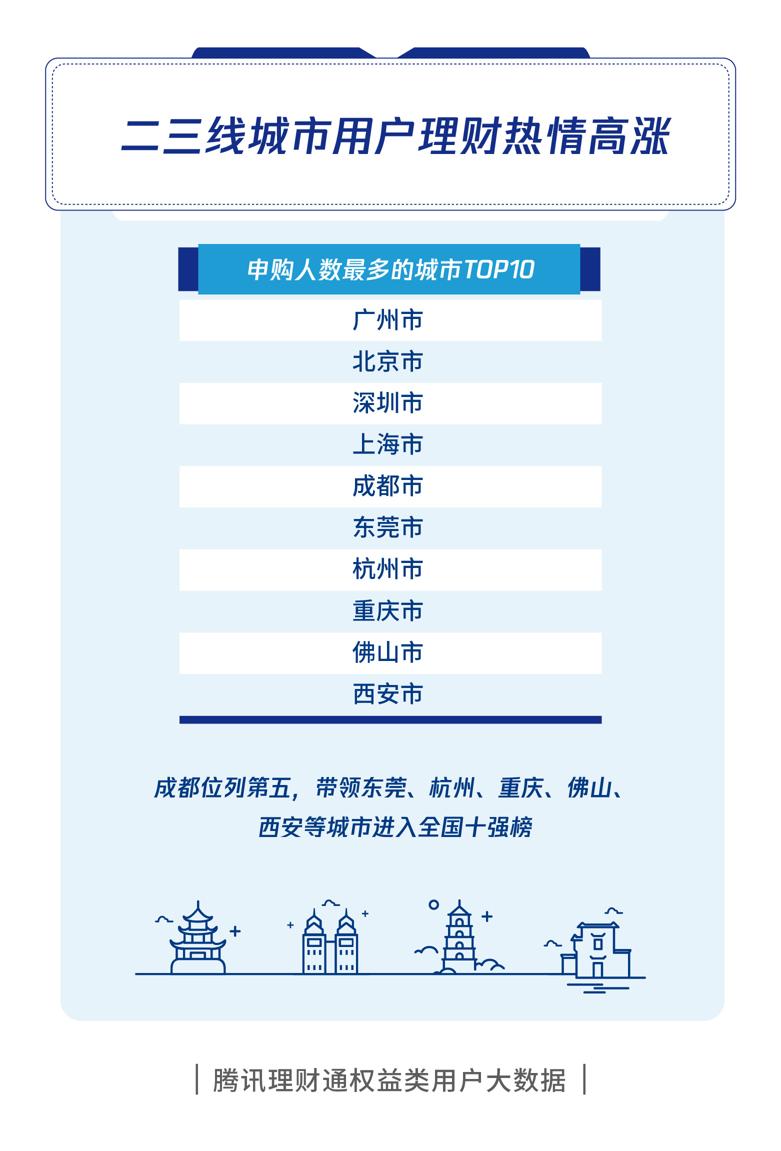人均利润_中国人均寿命变化图(2)