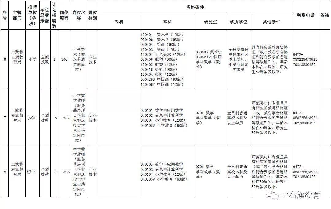 绿绿人口_科学家称本世纪全球气温至少升高两度 将超 临界点