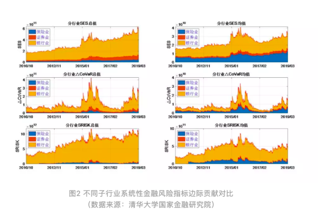 2019年宏观经济金融_稳住即胜出 2019年下半年中国宏观经济展望