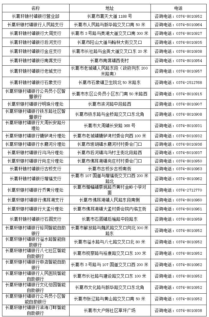 长葛各村人口_长葛水磨河村