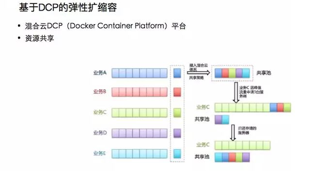部署服务器成本 7f8bb4ab12c643d9bd1c8ac83e34e757.jpeg