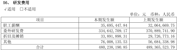 步长制药董事长卷入“美国名校招生丑闻”
步长制药董事长卷入“美国名校招生丑闻”