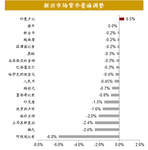 2019年经济为何低迷_博世预计,2019年全球经济发展将持续低迷,增速仅约2.3%.贸易争...