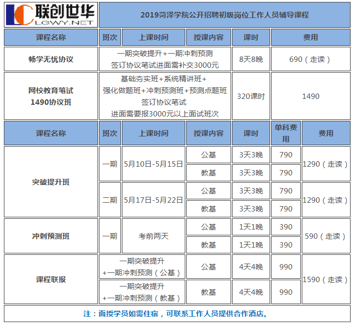 2019临沂人口_2019年临沂市河东区公立医院招聘取消面试资格及递补人员公告