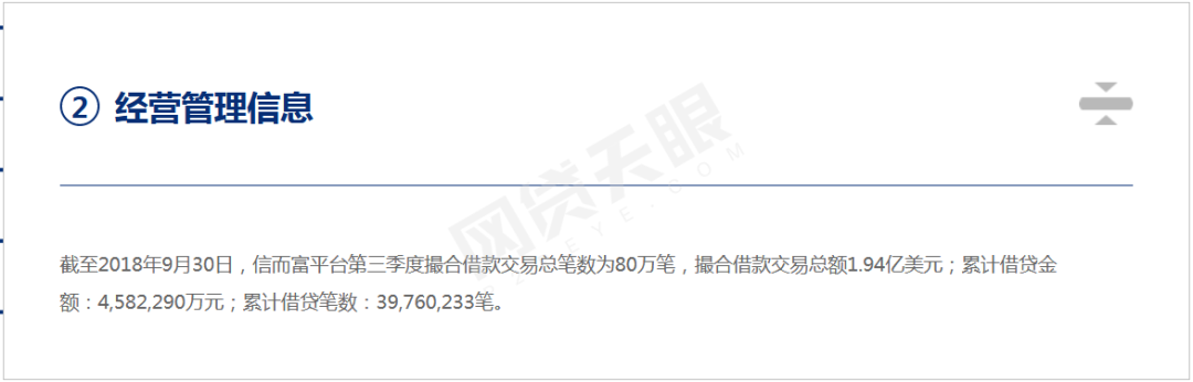 网贷论坛排行_放款速度最快的网贷平台排行榜
