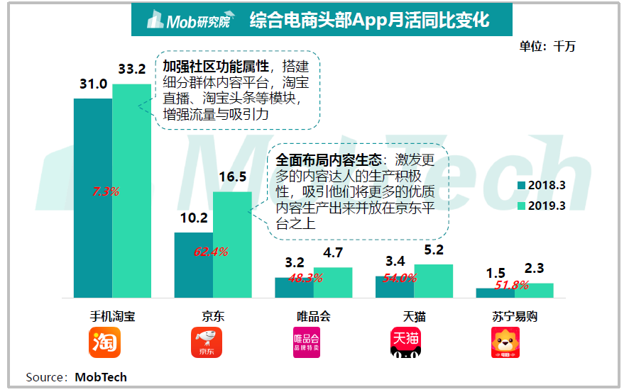 人口移动_什么是移动人口大数据(2)