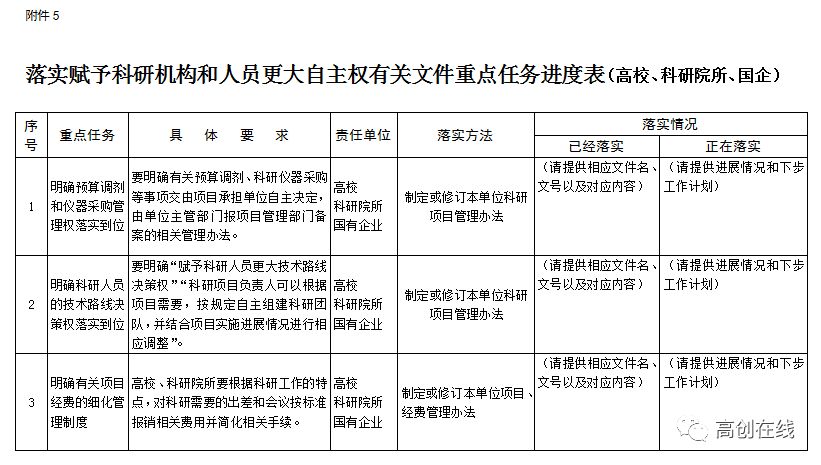 2019年山西人口_山西省2019年 三支一扶 招募600人(2)