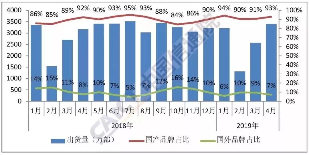 2020研发及试验占GDP比例_2020gdp中的各个占比(3)