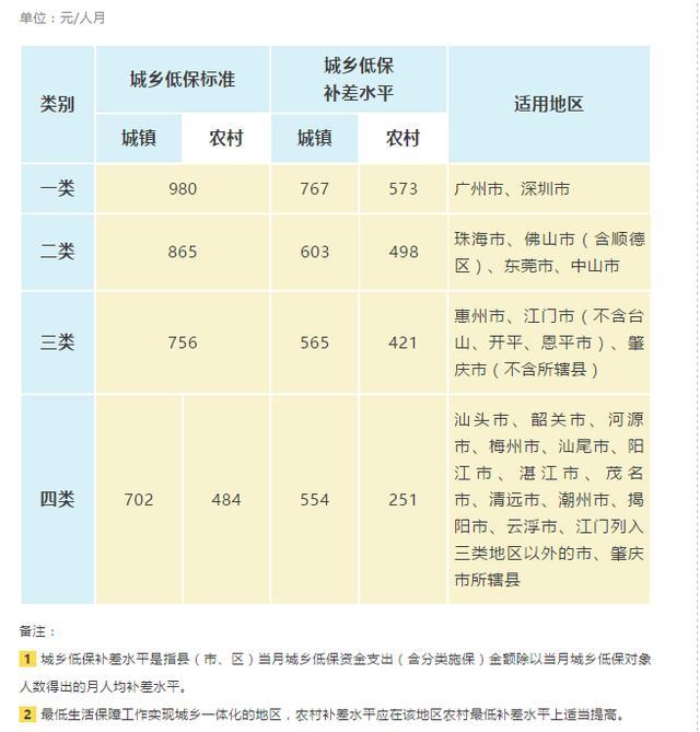 人均除以人数_三位数除以一位数(2)