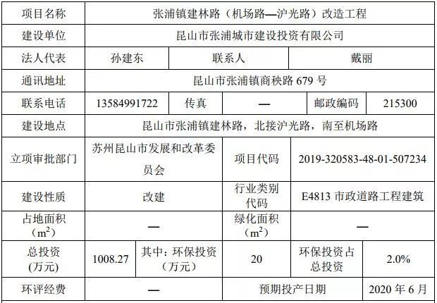 昆山张浦镇2020年gdp_昆山张浦站街鸡图片