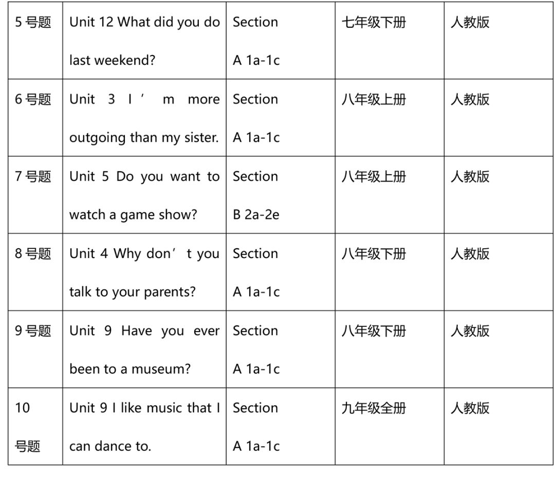 2019年教育人口_浙江省教育考试院2019年浙江高职院校扩招报名人口(2)