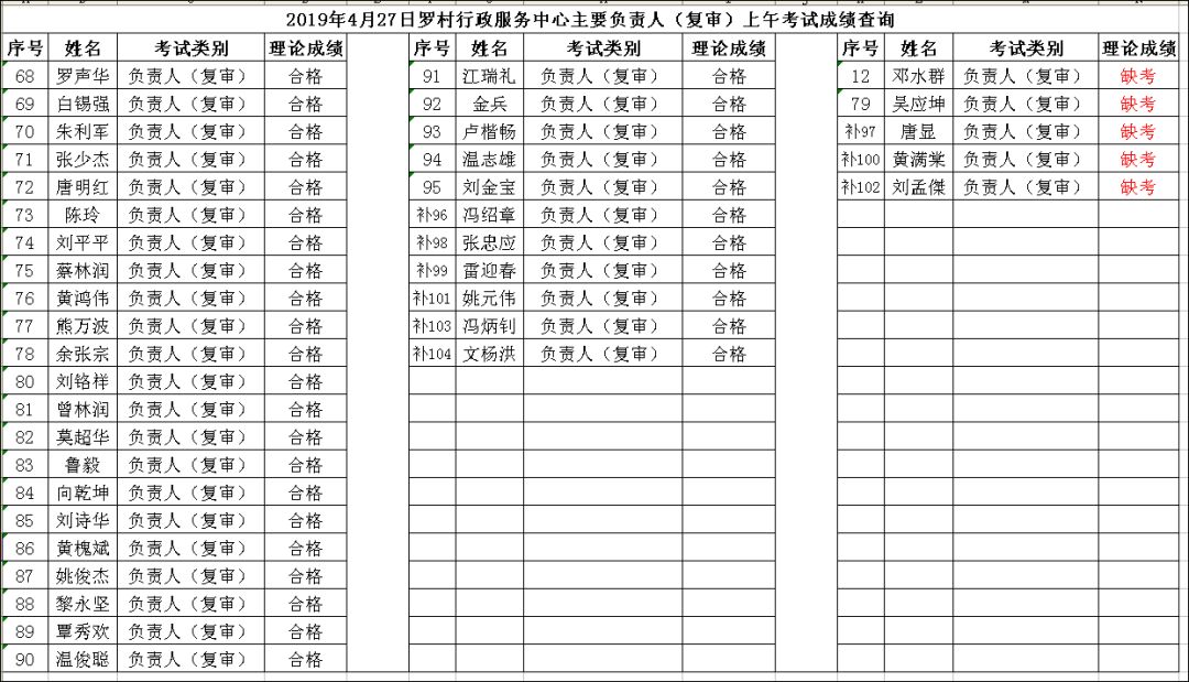 安管人员管理系统